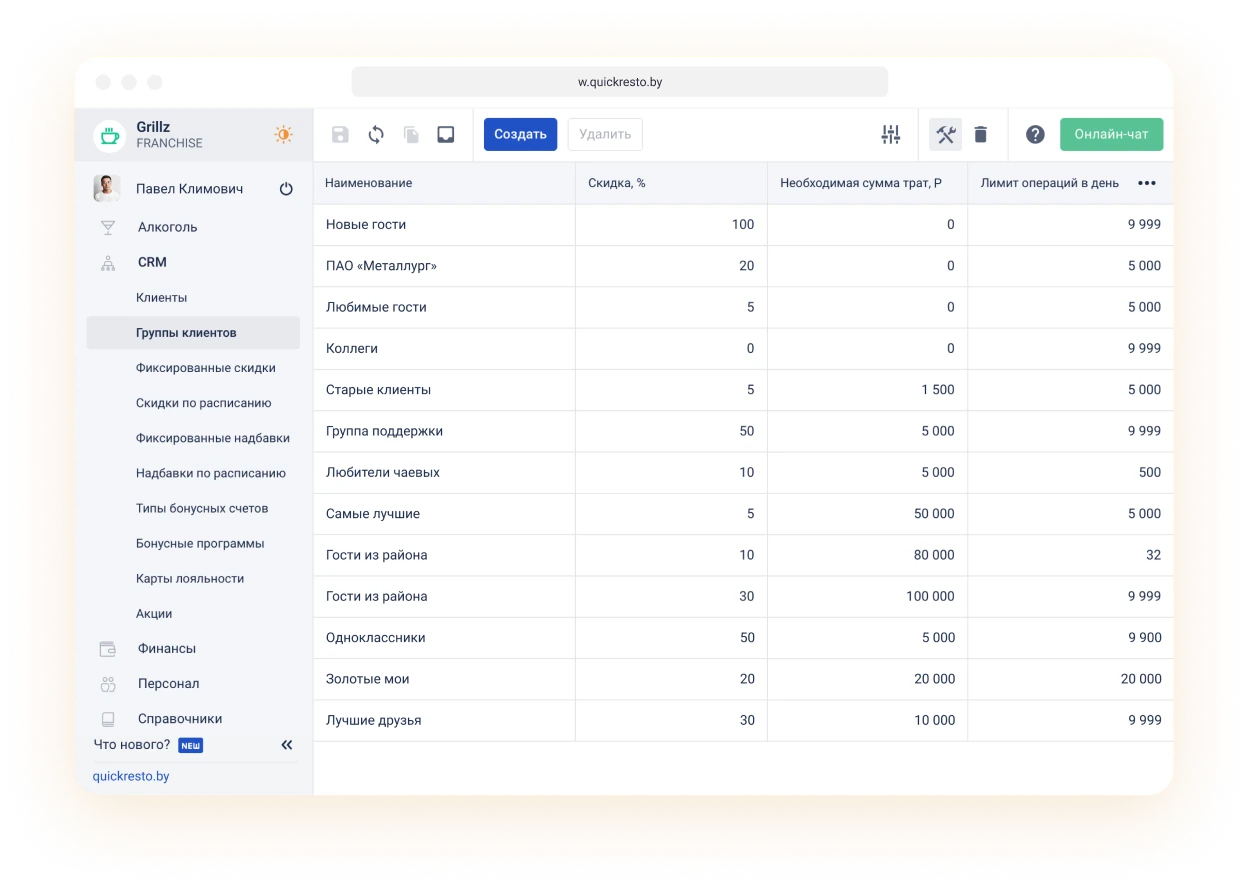 CRM