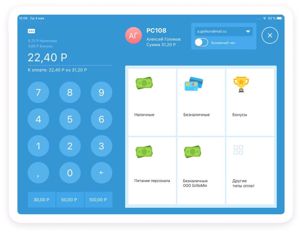 отчеты по работе поваров