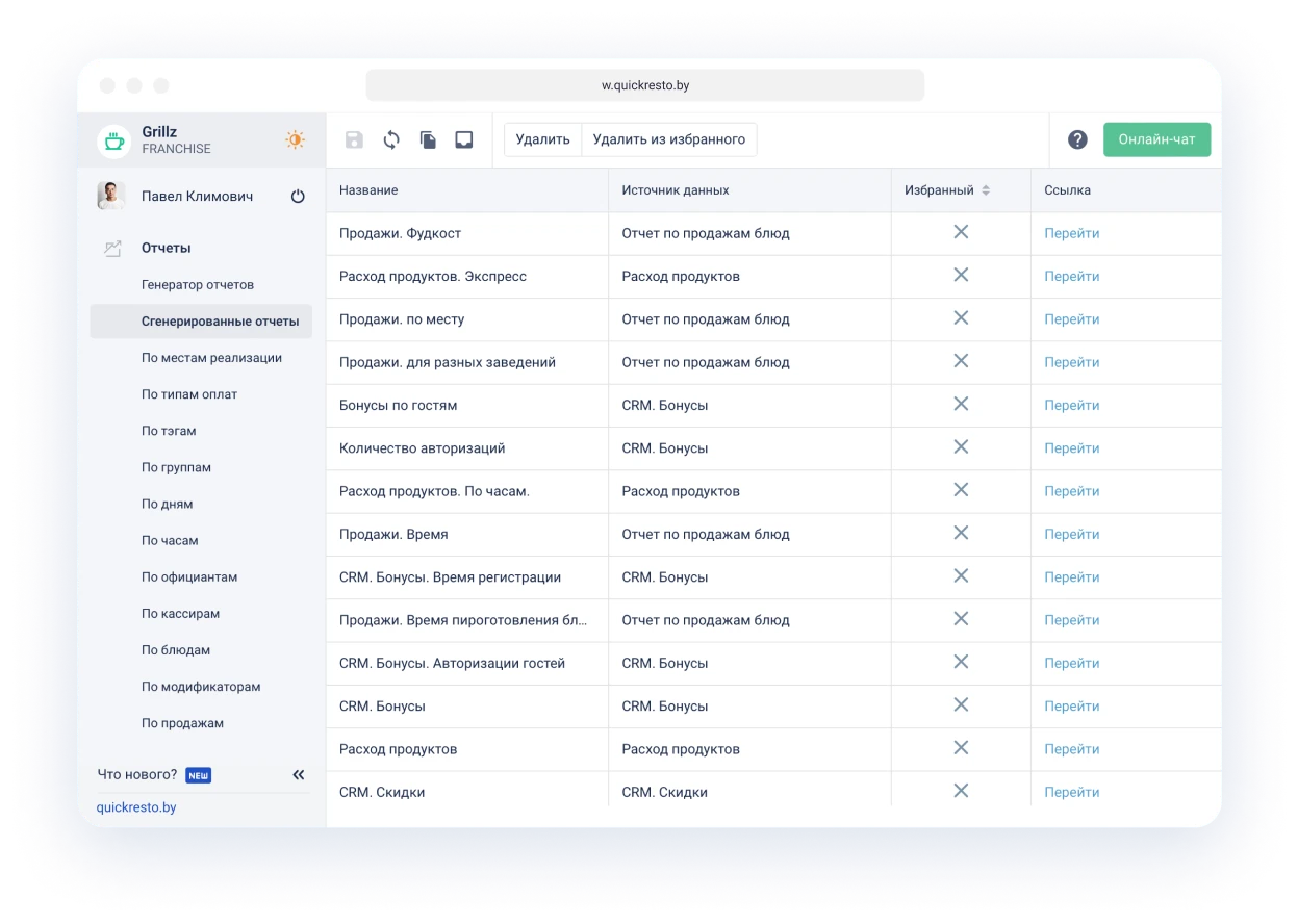 аналитика по продажам в ресторане