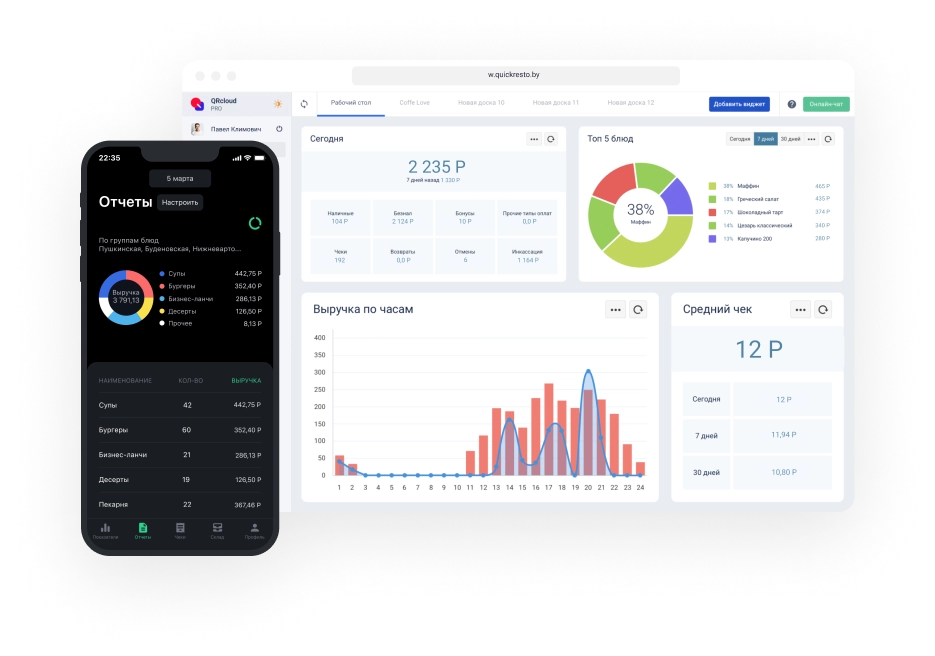 Уведомления для владельца ресторана
