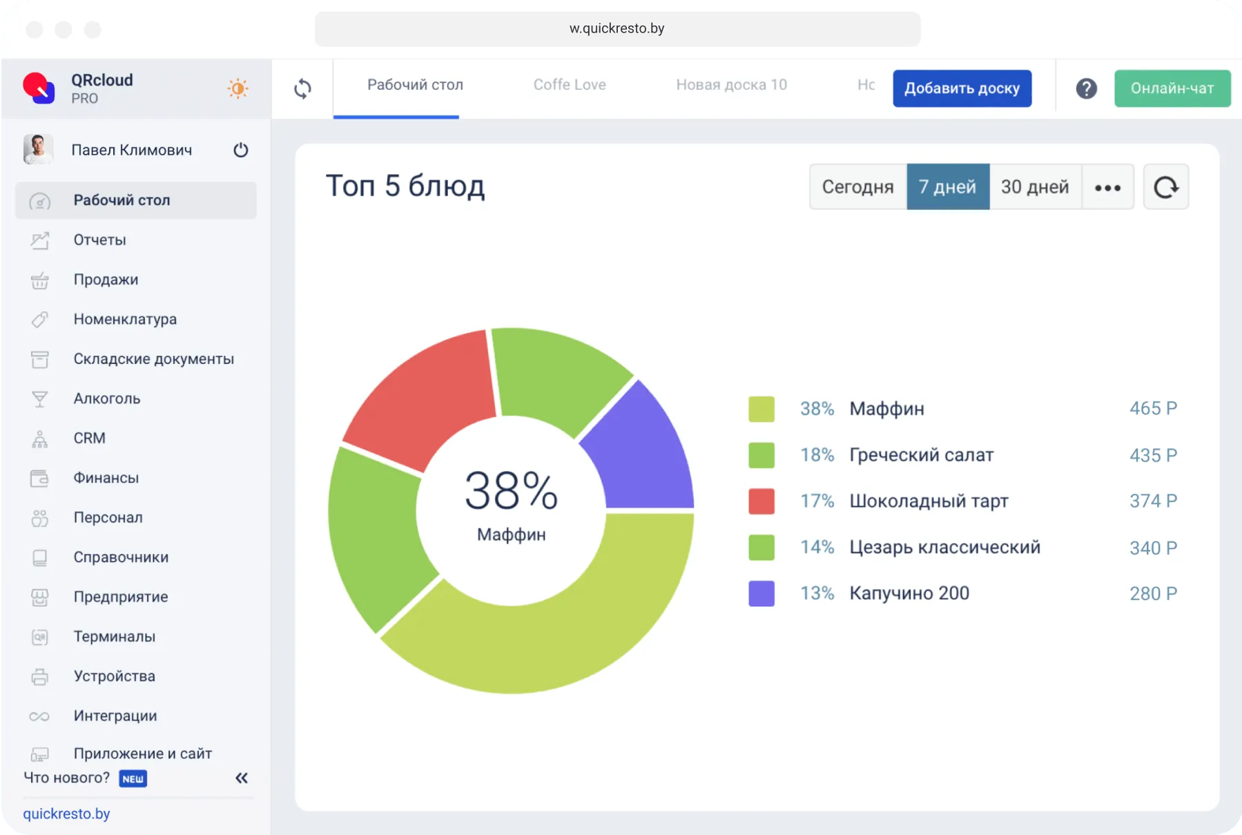 Отчеты в Quick Resto