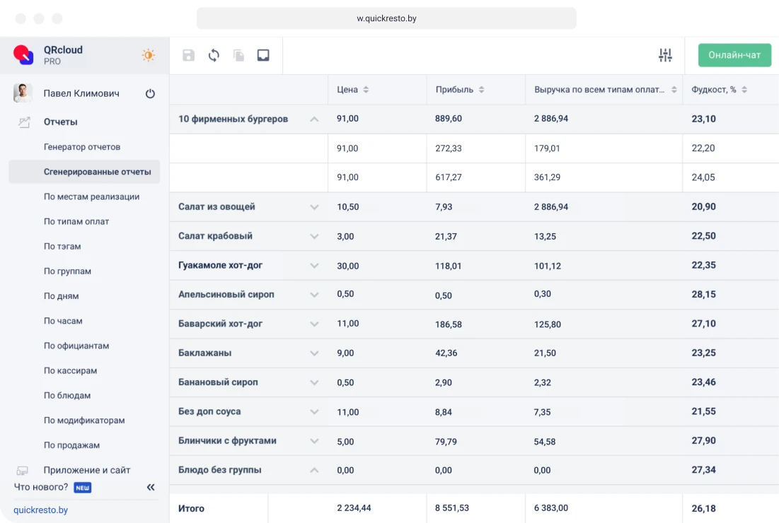 контроль себестоимости блюд