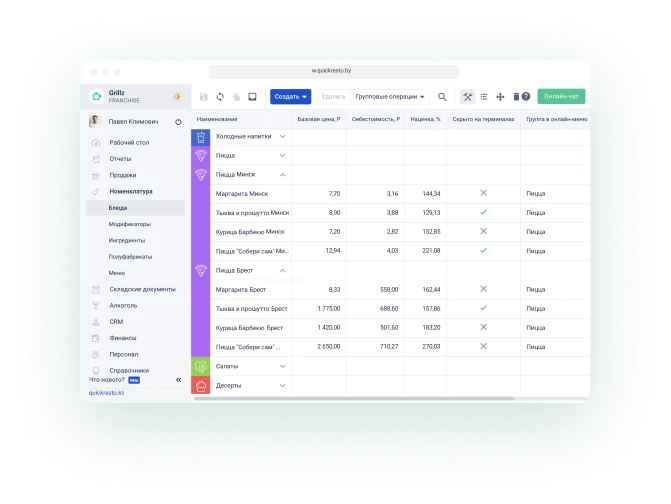 Программа автоматизации франшизы