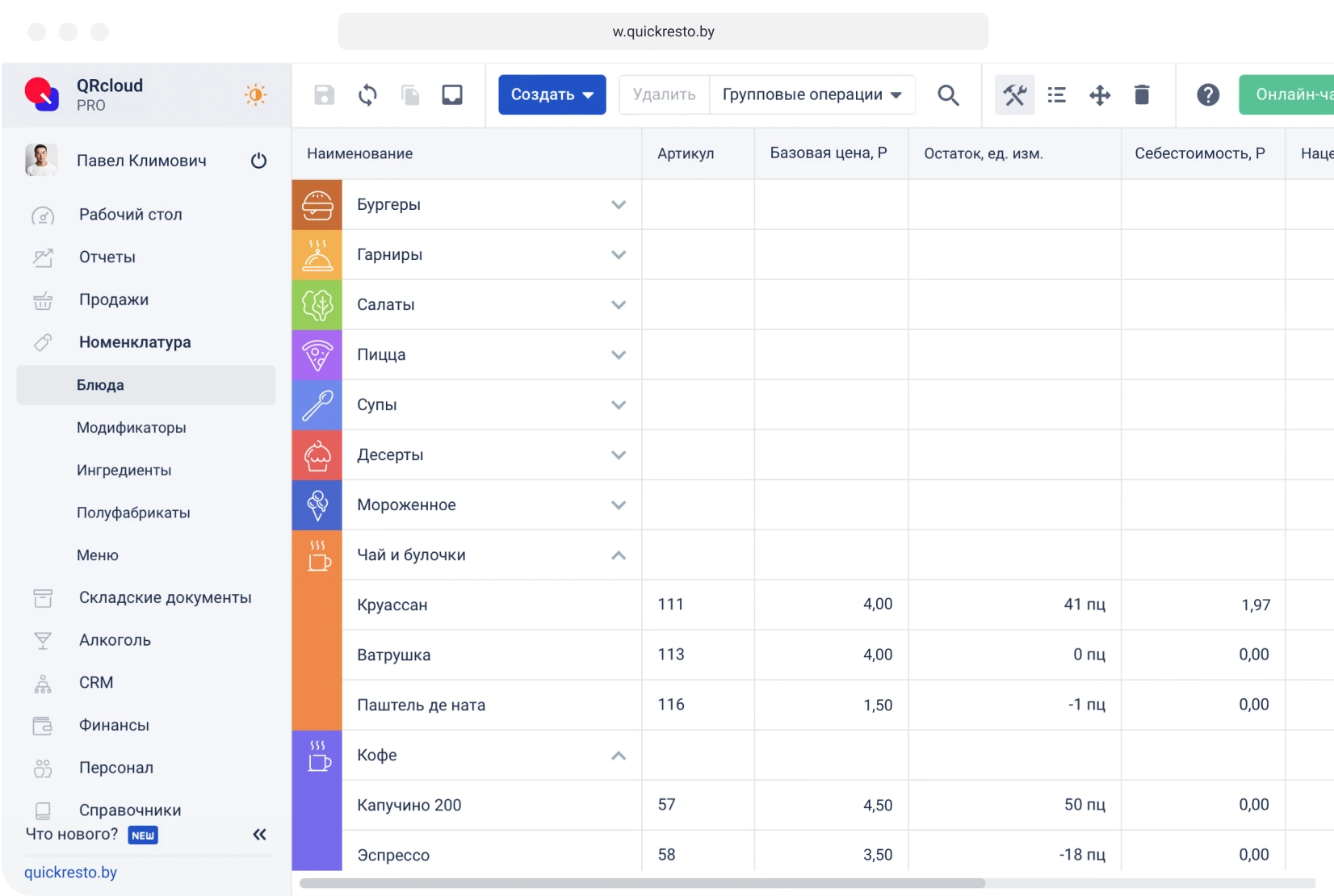 отчеты по работе поваров