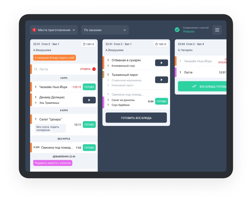 Кухонный дисплей повара